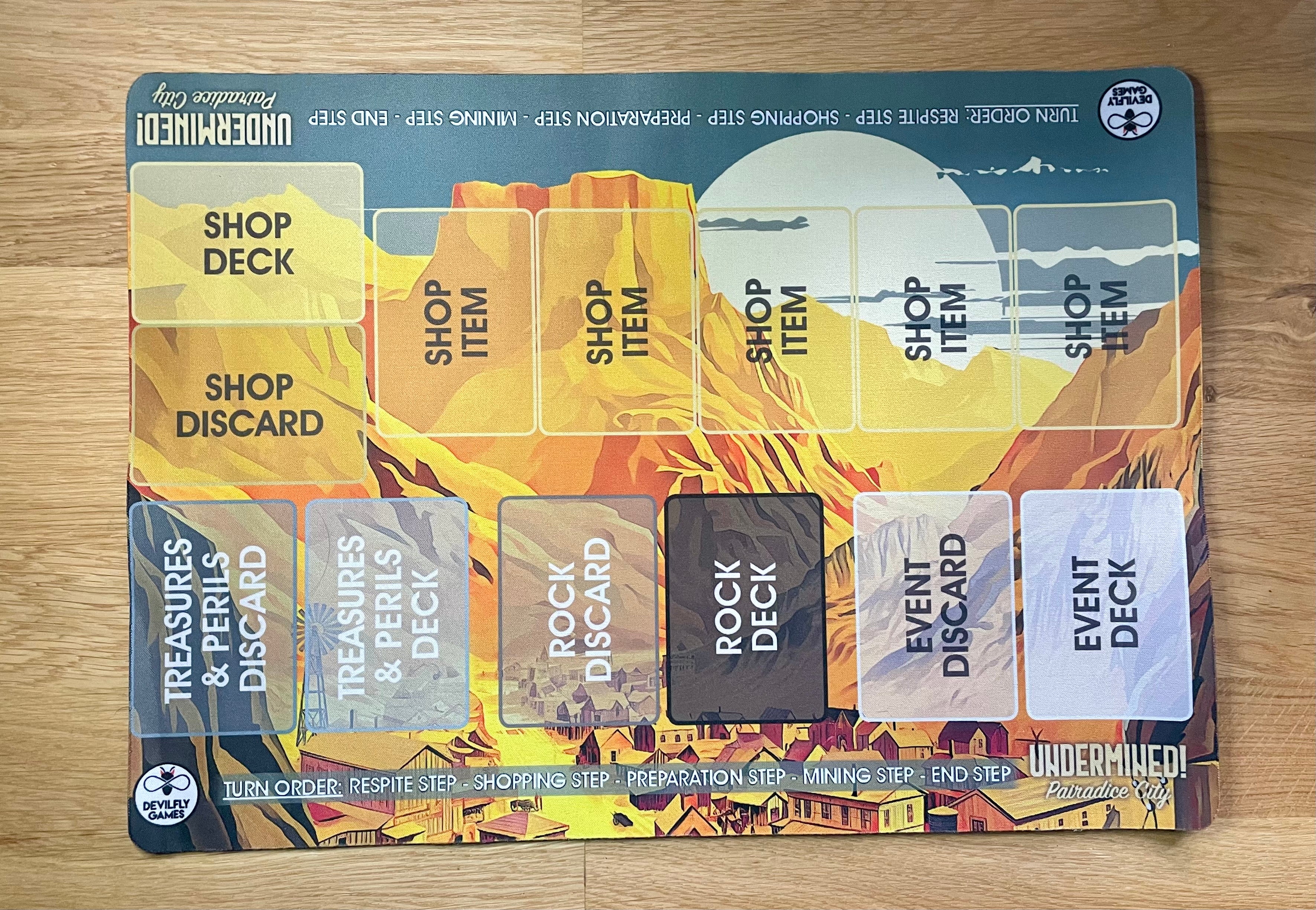 Central Mat (Neoprene)